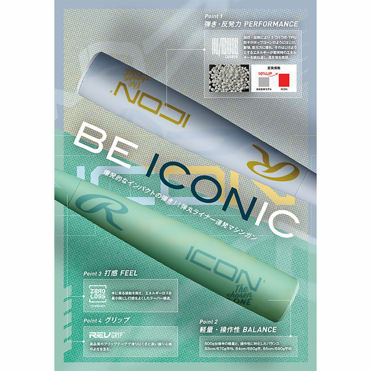 ローリングスRawlingsベースボール野球ソフトボールバット木製軟式軟式ICON【FRP製】BR6IONEメンズレディースユニセックス26SP春夏