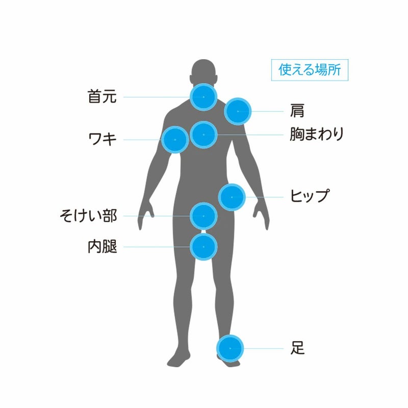 ボディーグライドBODYGLIDEランニング皮ふ保護保湿バームボディBODY10gPOCKETJPAB3