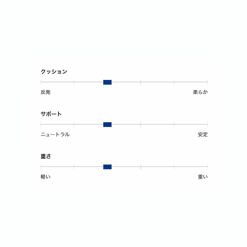 ブルックスBROOKSランニングランシューシューズ靴HyperionMAX3ハイペリオンマックス3シルバーLimitedcolor1104671D013-SLメンズ男性26SP春夏