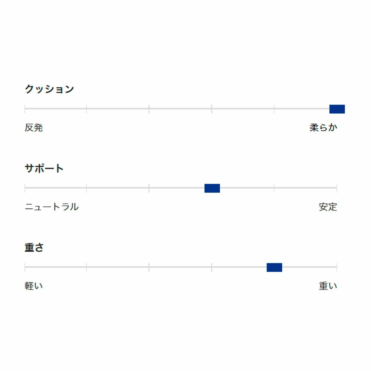 ブルックスBROOKSランニングランシューシューズ靴グリセリンMAXイエローグリーンGlycerinMAX1104471D303-YGメンズ男性26SP春夏