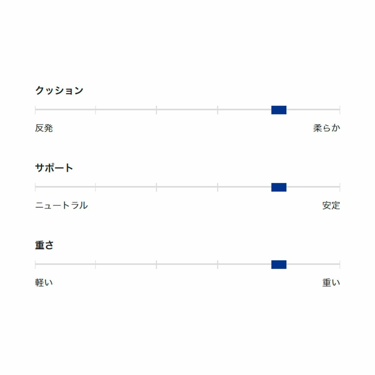 ブルックスBROOKSランニングランシューシューズ靴ゴーストMAX3ホワイトGhostMAX31104641D162-Wメンズ男性26SP春夏