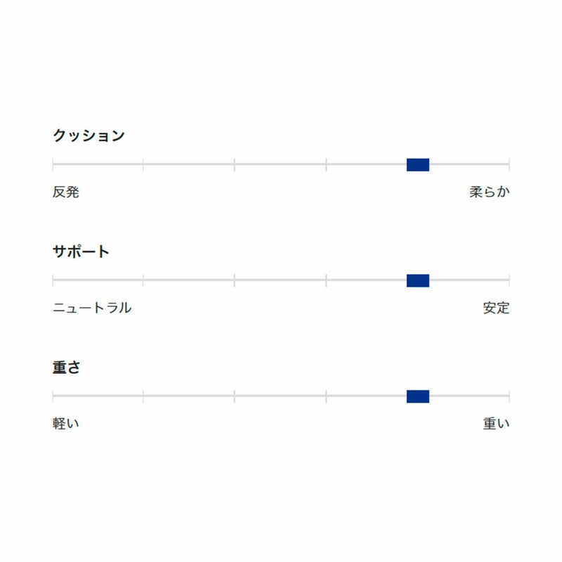 ブルックスBROOKSランニングランシューシューズ靴ゴーストMAX3グレーGhostMAX31204571B181-GRYレディース女性26SP春夏