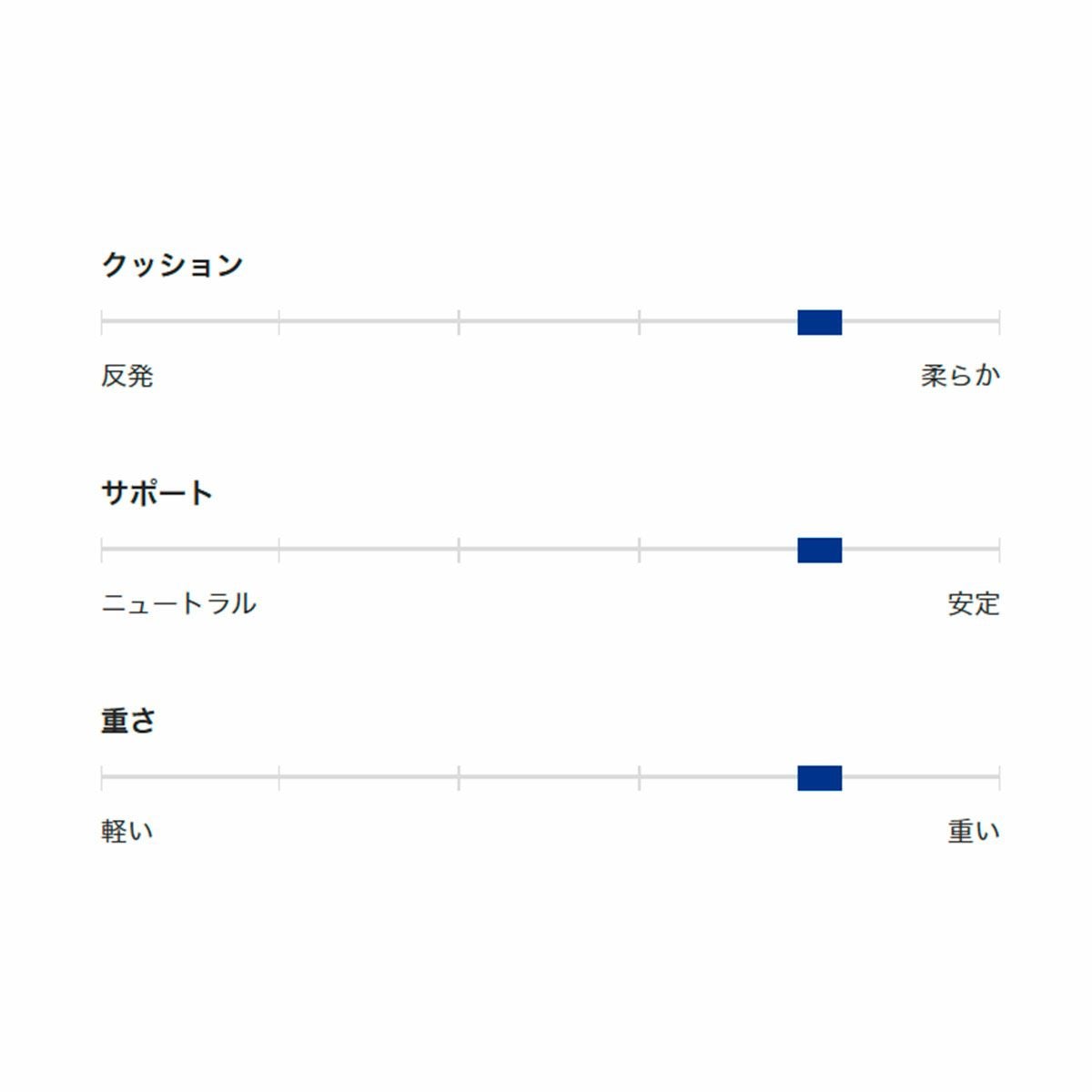ブルックスBROOKSランニングランシューシューズ靴ゴーストMAX3サンドGhostMAX31104641D255-SNメンズ男性26SP春夏