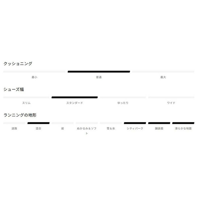 サロモンSALOMONランニングランシューシューズ靴AEROBLAZE3GRVLGORE-TEXL47974100レディース女性26SP春夏