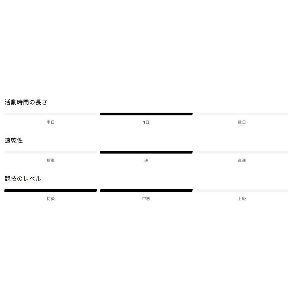 サロモンSALOMONランニング鞄バッグバックパックACTIVESKIN12ランニングベスト（フラスク付）LC2178600レディース女性26SP春夏