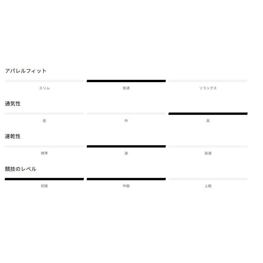 サロモンSALOMONランニングウェア半袖TシャツSHAKEoutCORELC2425200レディース女性26SP春夏