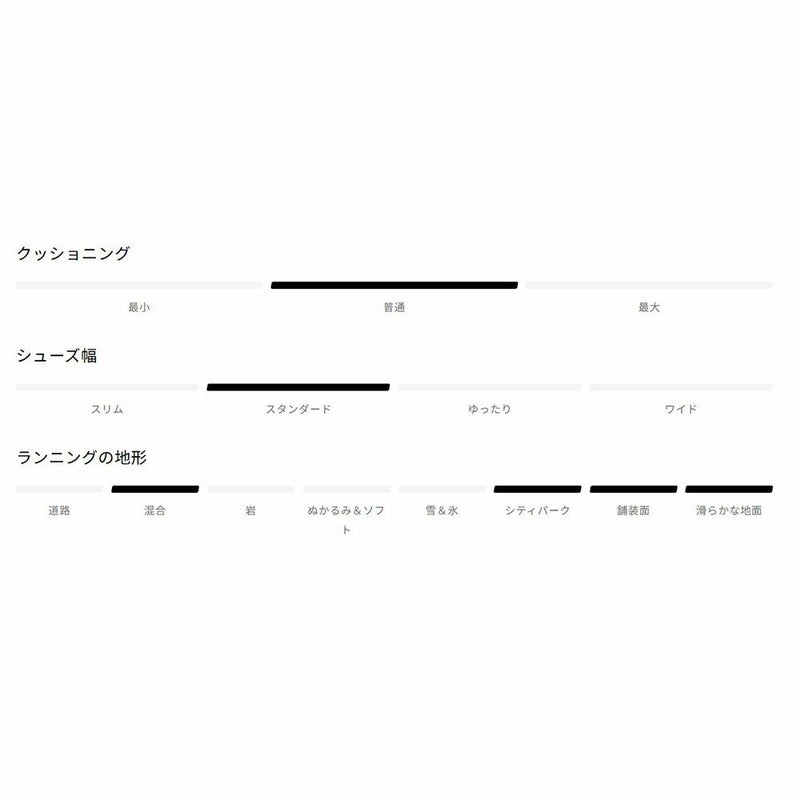 サロモンSALOMONランニングランシューシューズ靴AEROBLAZE3GRVLL49106200メンズ男性26SP春夏