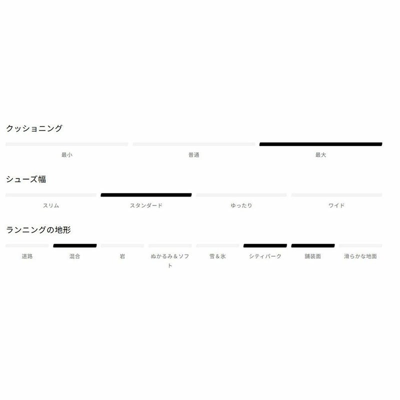 サロモンSALOMONランニングランシューシューズ靴AEROGLIDE4GRVLL49174600メンズ男性26SP春夏