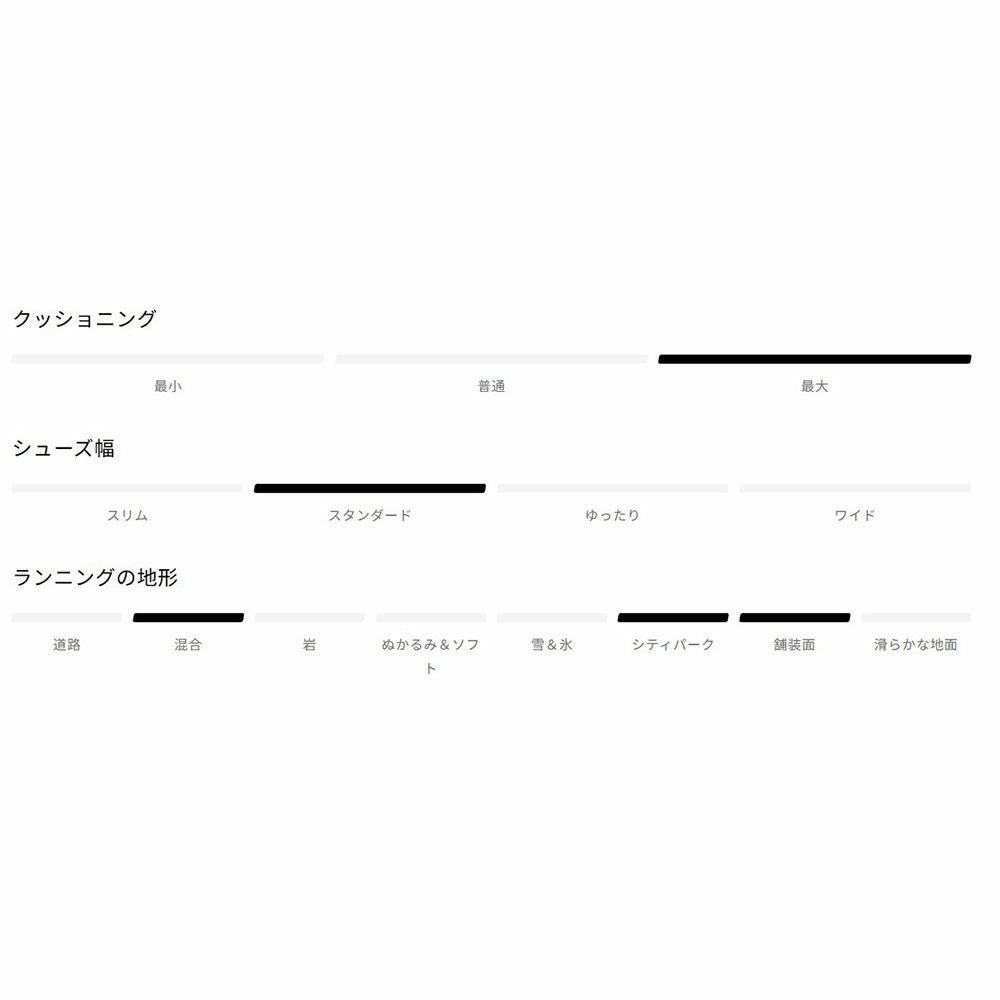 サロモンSALOMONランニングランシューシューズ靴AEROGLIDE4GRVLL49175500レディース女性26SP春夏