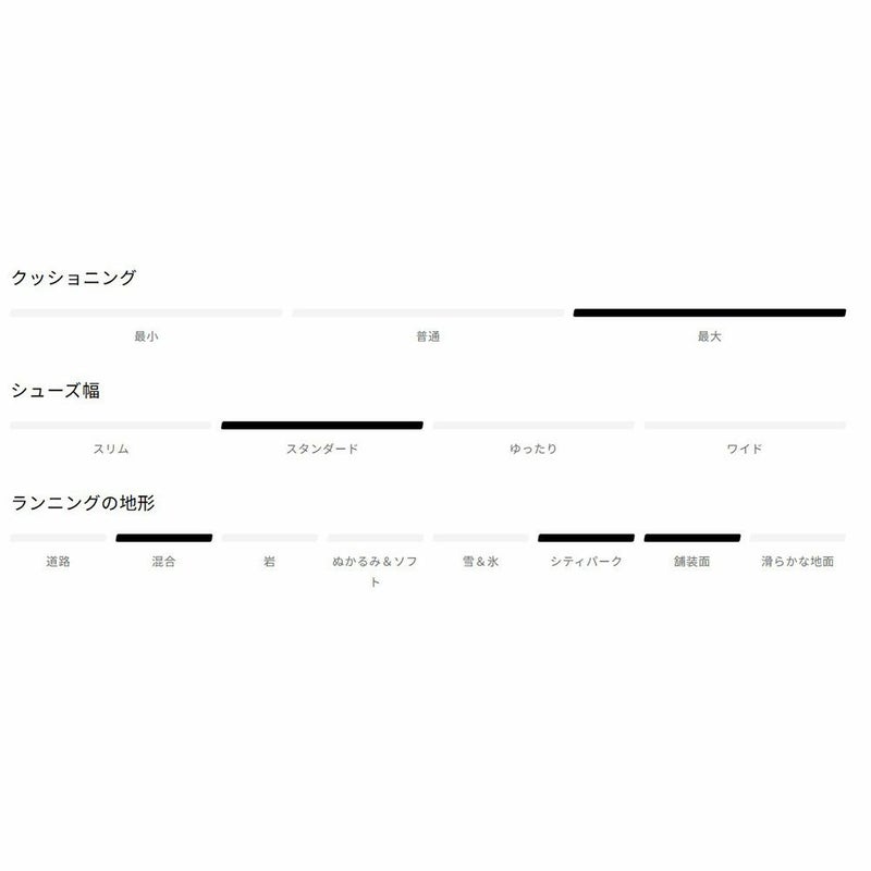 サロモンSALOMONランニングランシューシューズ靴AEROGLIDE4GRVLL49175500レディース女性26SP春夏