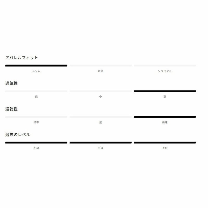 サロモンSALOMONランニングウェアボトムスショートハーフパンツ短パンSENSEAERO2IN1TRAIL5"LC2768900メンズ男性26SP春夏
