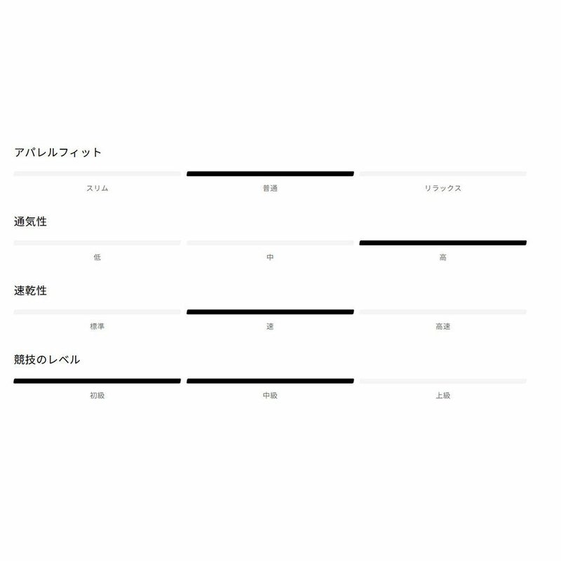 サロモンSALOMONランニングウェア半袖TシャツSHAKEoutCORELC2776000レディース女性26SP春夏