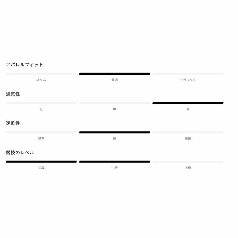 サロモンSALOMONランニングウェア半袖TシャツSHAKEoutCORELC2776100レディース女性26SP春夏