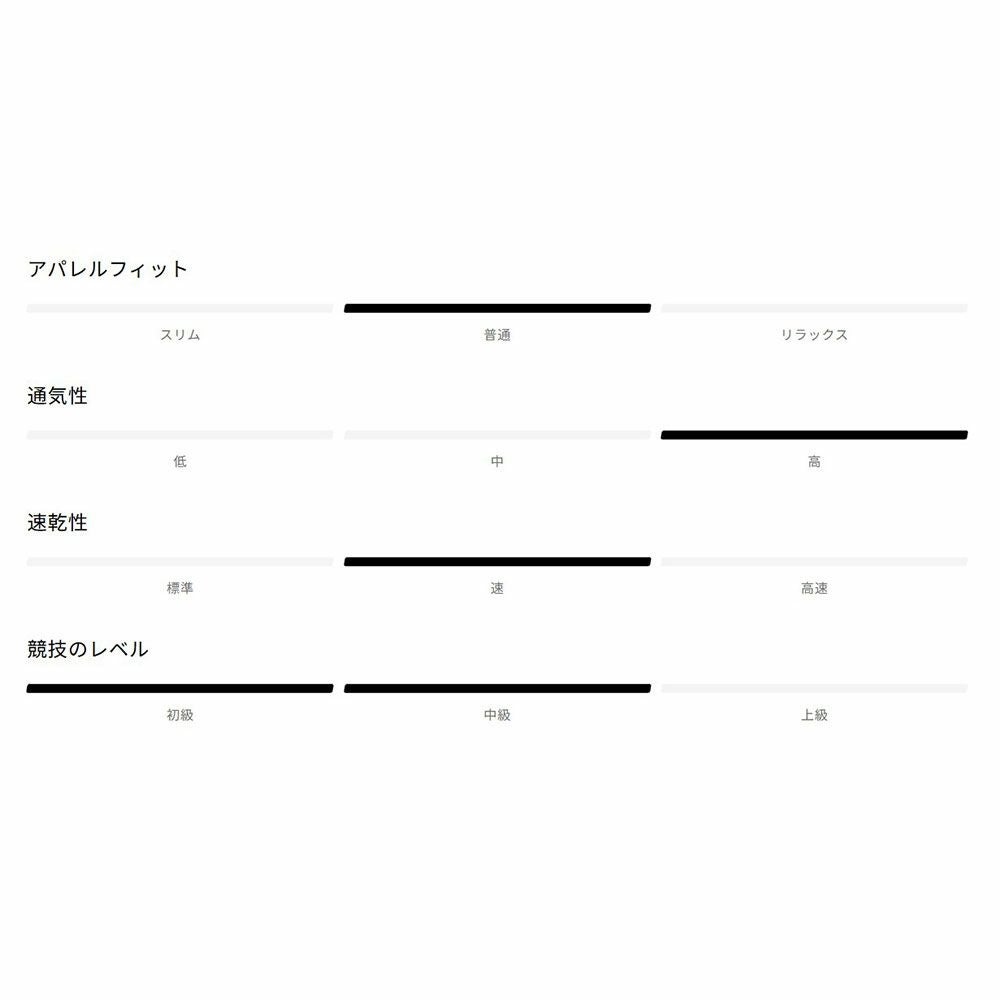 サロモンSALOMONランニングウェア半袖TシャツSHAKEoutCORELC2841000メンズ男性26SP春夏