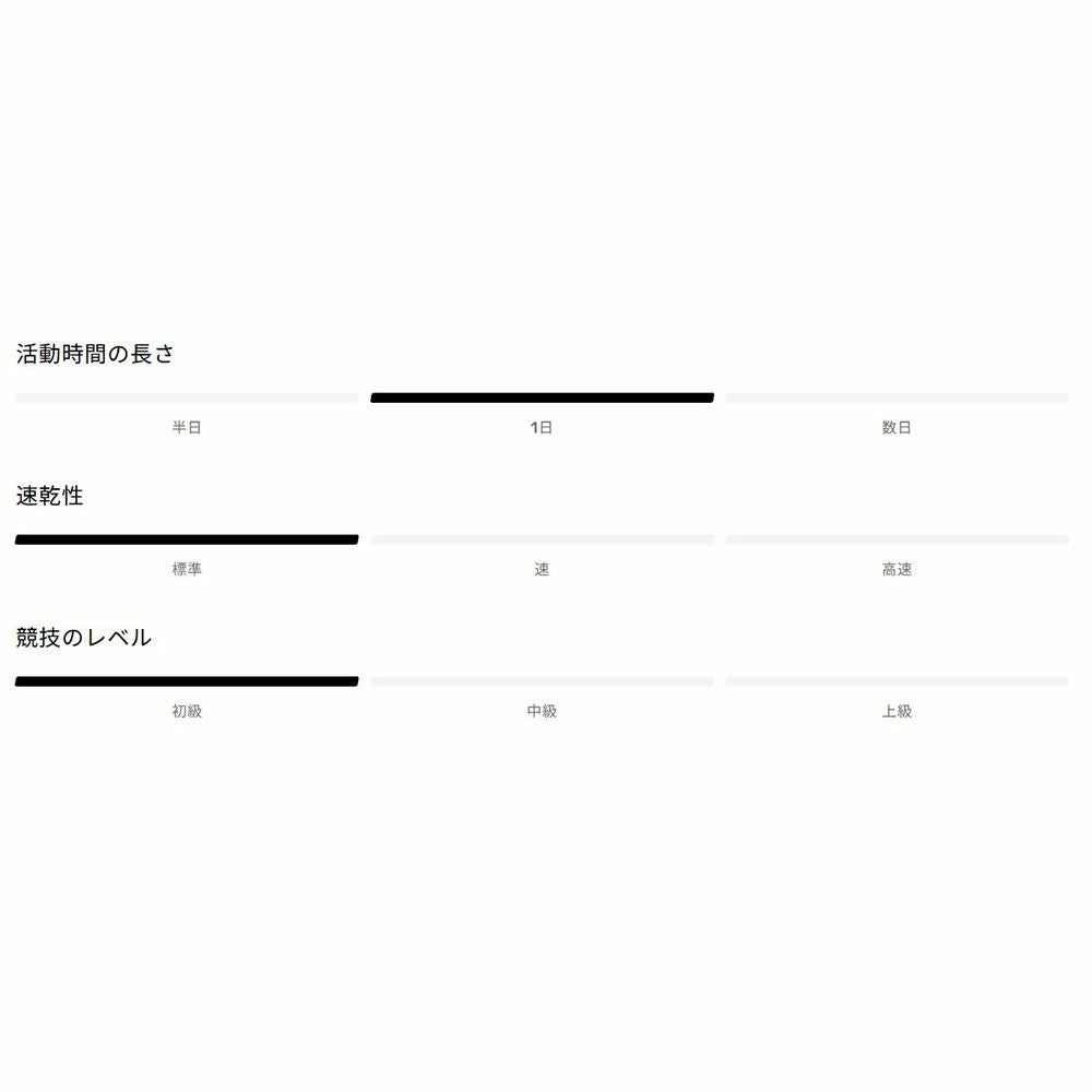 サロモンSALOMONランニング鞄バッグリュックサックバックパックデイパックTRAILBLAZER10ハイキングバッグLC2855900メンズレディースユニセックス26SP春夏