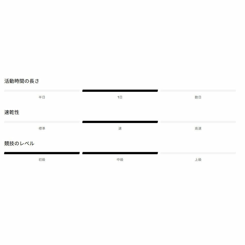 サロモンSALOMONランニング鞄バッグバックパックACTIVESKIN12ランニングベスト（フラスク付）LC2861300レディース女性26SP春夏