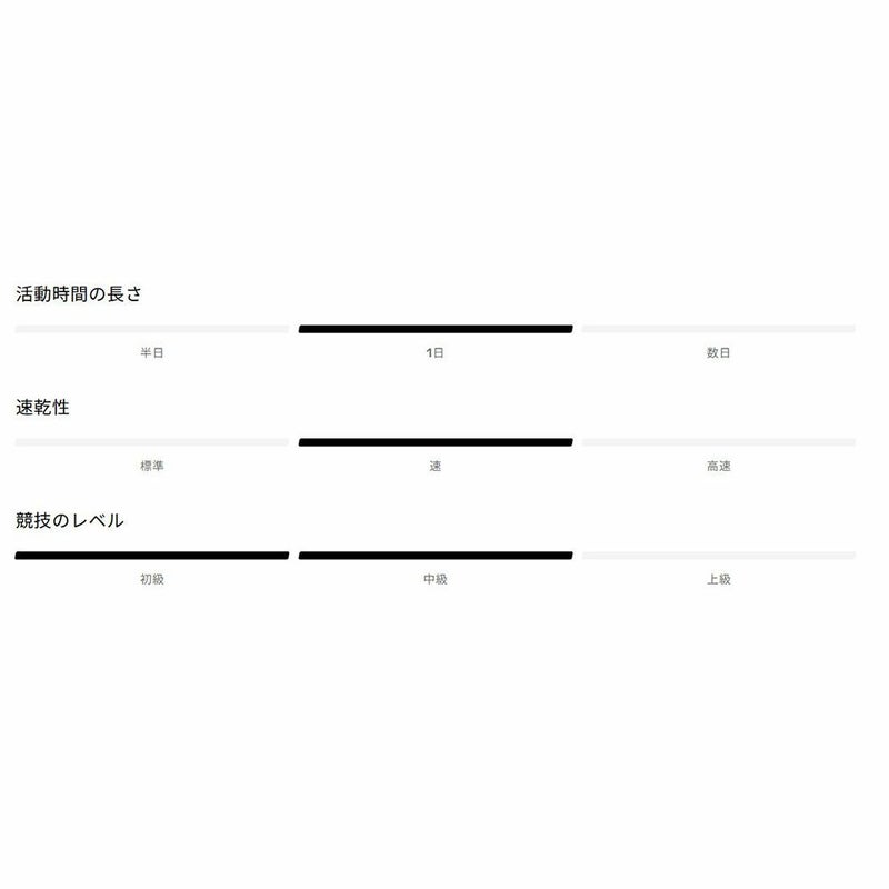 サロモンSALOMONランニング鞄バッグバックパックACTIVESKIN12ランニングベスト（フラスク付）LC2861300レディース女性26SP春夏