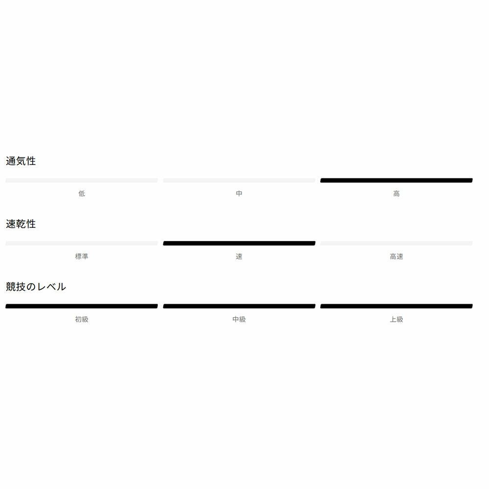 サロモンSALOMONランニング帽子キャップSENSEAEROLC2851800メンズレディースユニセックス26SP春夏