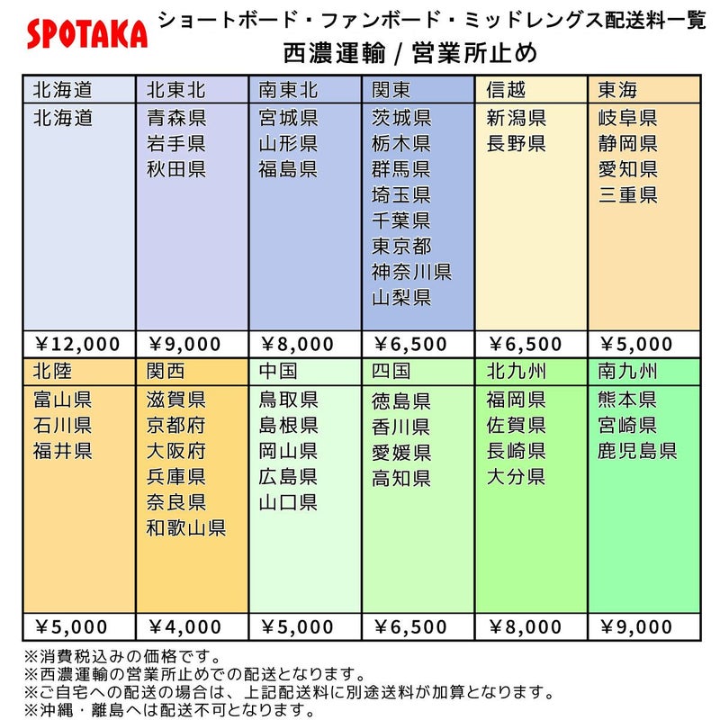 ディーエイチディーDHDサーフィンサーフサーフボード板ミッドレングスINTERCEPTOREPSEPOXY119123DHSP