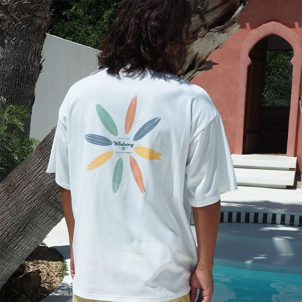 ビラボンBILLABONGサーフィンサーフウェア半袖TシャツSOFTTYTEE【WIDEFIT】サーフTシャツBG011861メンズ男性26SP春夏