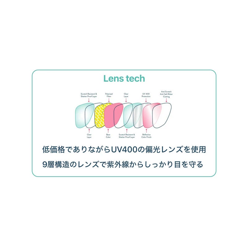 グダーgoodrランニングサングラスBUOYSDON'TCRYG00657-TDG-02-GBメンズレディースユニセックス26SP春夏春夏