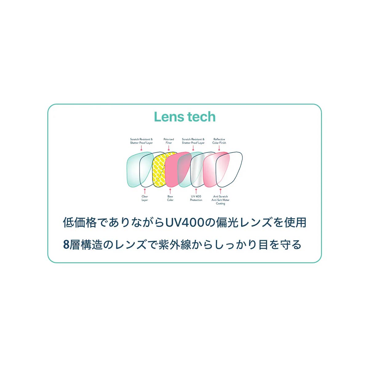 グダーgoodrランニングサングラスTHEYCALLMEUNSINKABLEG00658-TDG-02-GBメンズレディースユニセックス26SP春夏春夏