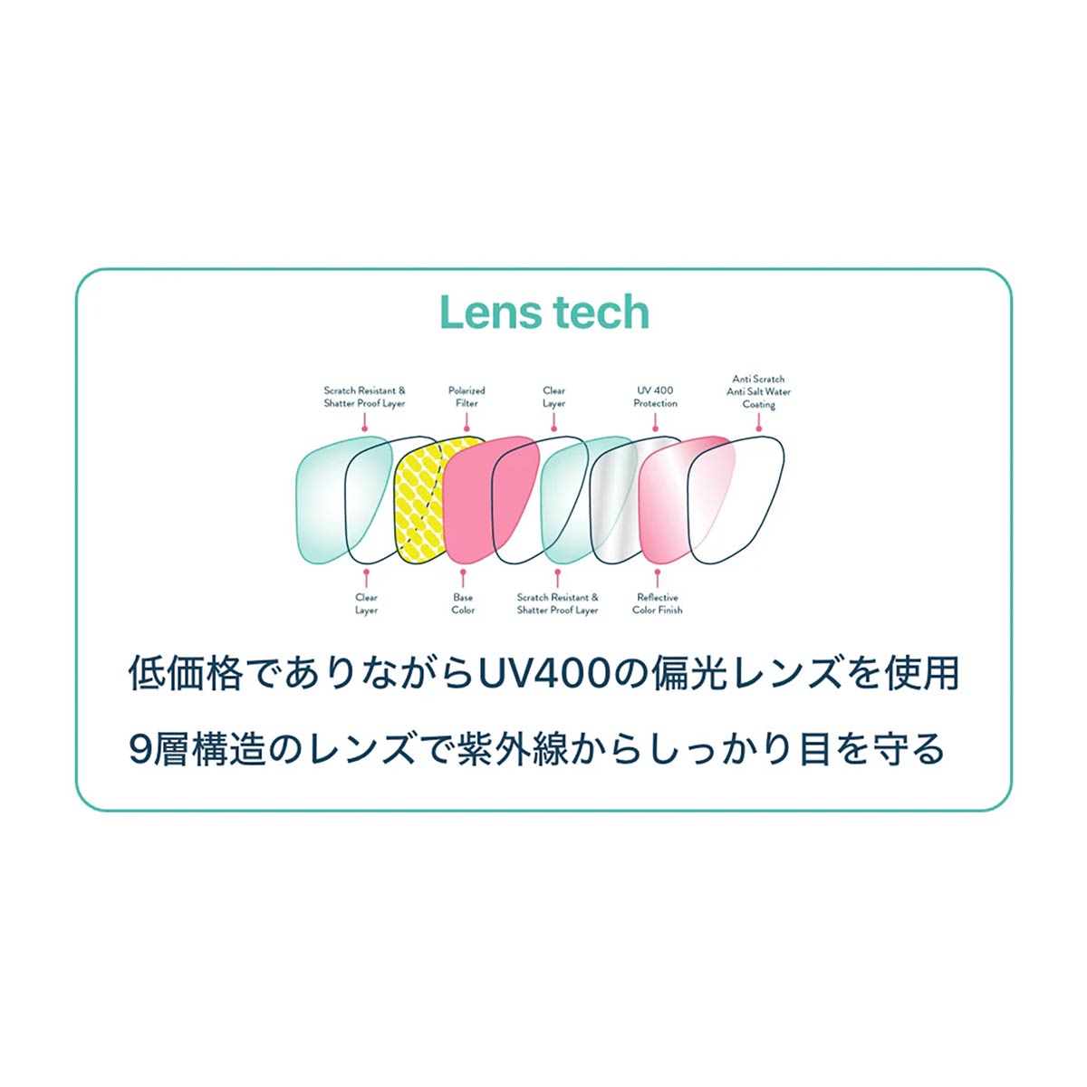グダーgoodrランニングサングラスIPICKLEDTHESEMYSELFG00781-CG-01-GBメンズレディースユニセックス26SP春夏春夏