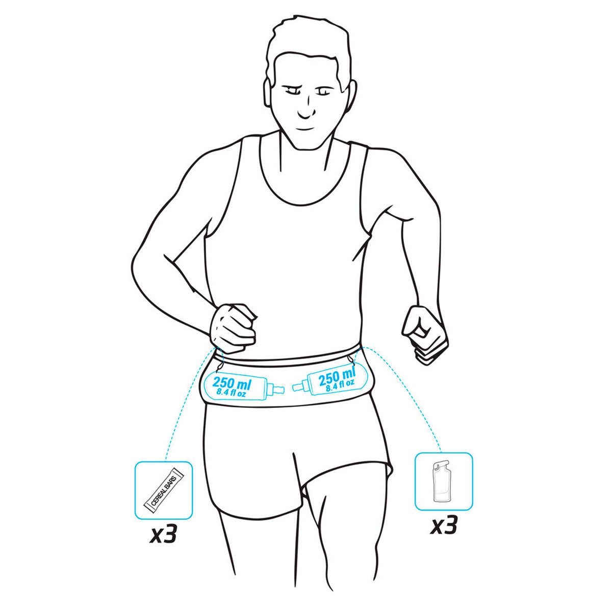 キプランKIPRUNランニング鞄バッグウエストポーチボディバッグウォーターボトルホルダーベルト8645720メンズレディースユニセックス26SU春夏