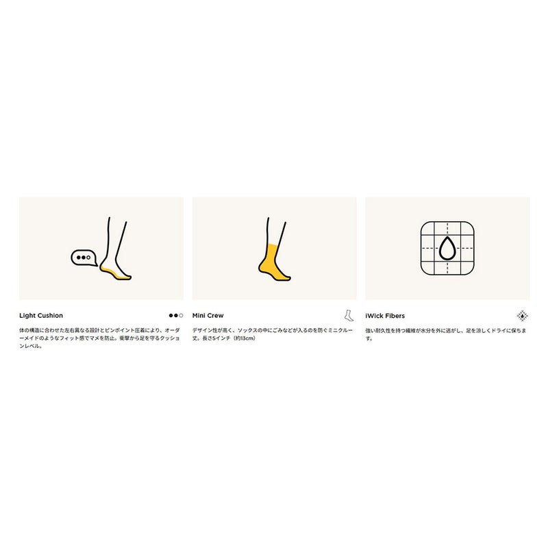 フィーチャーズfeeturesランニングソックス靴下ELITELIGHTCUSHIONMINICREWLimitedEditionGlow4400040218261レディース女性26SP春夏