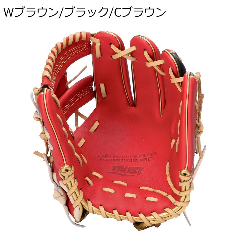 ザナックスXANAXベースボール野球ソフトボールグラブミットグローブトレーニング軟式トラストカラフルライン内野手用NA1型BRG26NA1Cメンズレディースユニセックス26SP春夏