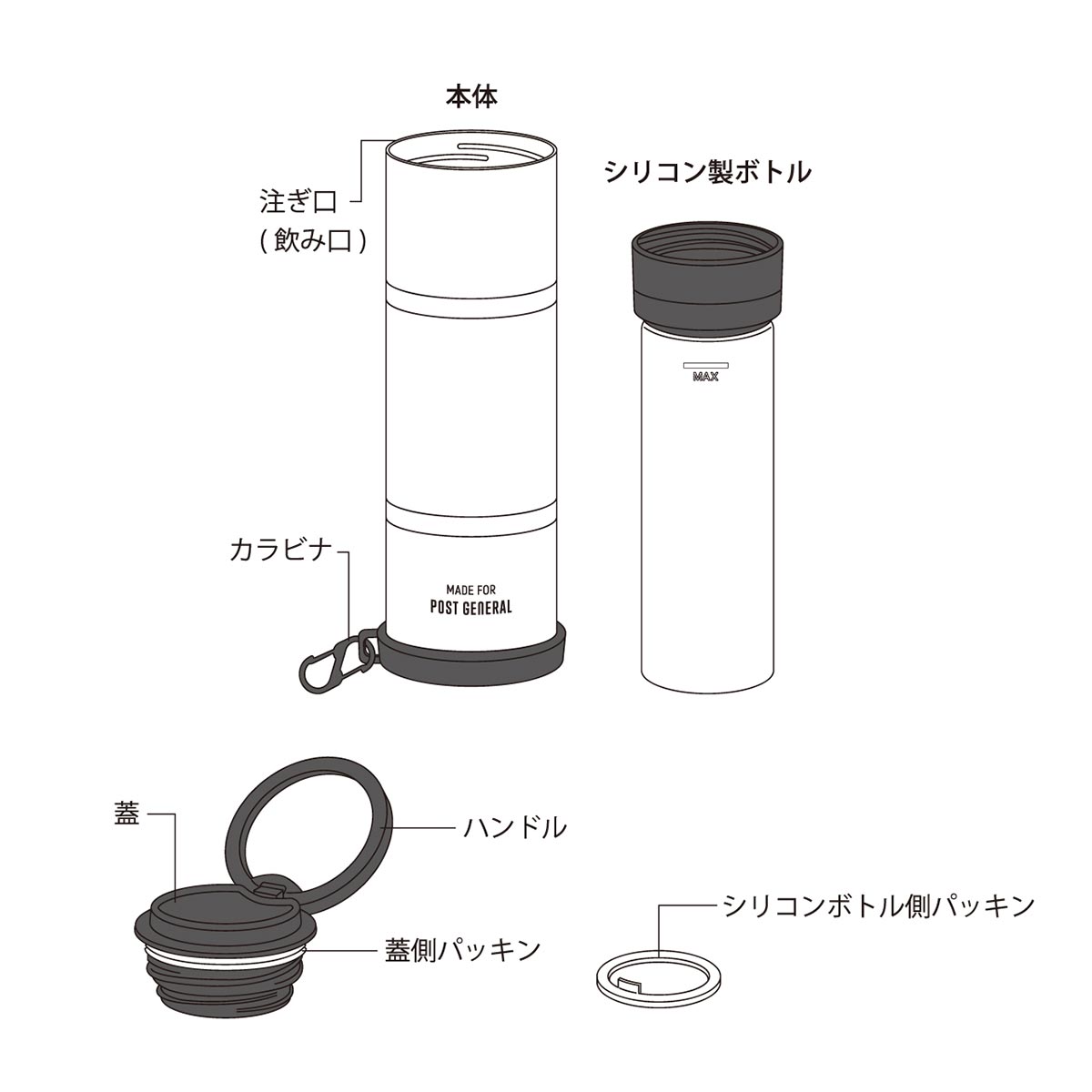 ポストジェネラルPOSTGENERALダブルウォールアイスボトル270ml暑さ対策熱中症対策保冷ひんやりボトル水筒氷のう持ち運び2WAY黒ブラックグレーシルバーグレーD-ICEBOTTLE26SP春夏