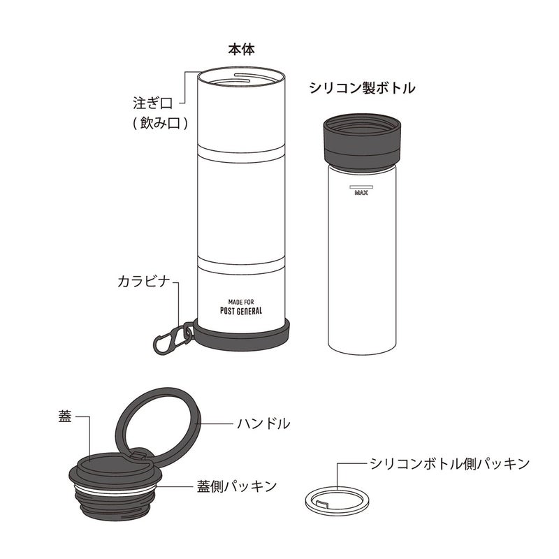 ポストジェネラルPOSTGENERALダブルウォールアイスボトル270ml暑さ対策熱中症対策保冷ひんやりボトル水筒氷のう持ち運び2WAY黒ブラックグレーシルバーグレーD-ICEBOTTLE26SP春夏