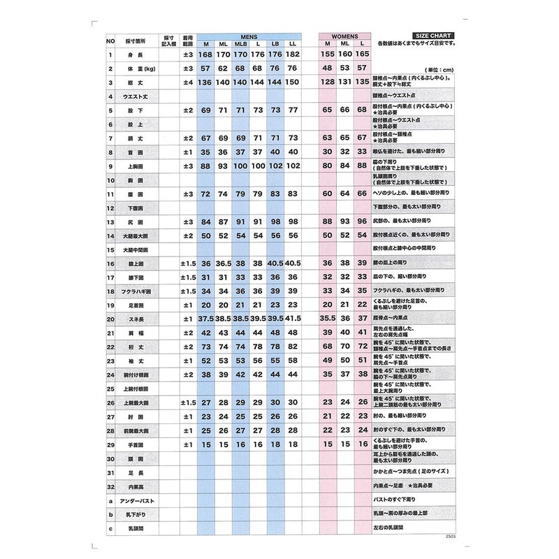 ブレーカーアウトBREAKEROUTサーフィンサーフウエットスーツBOHYBRIDU-ZIP生産限定モデルJP-S3×2mmシーガル2131-2136メンズ男性26SP春夏