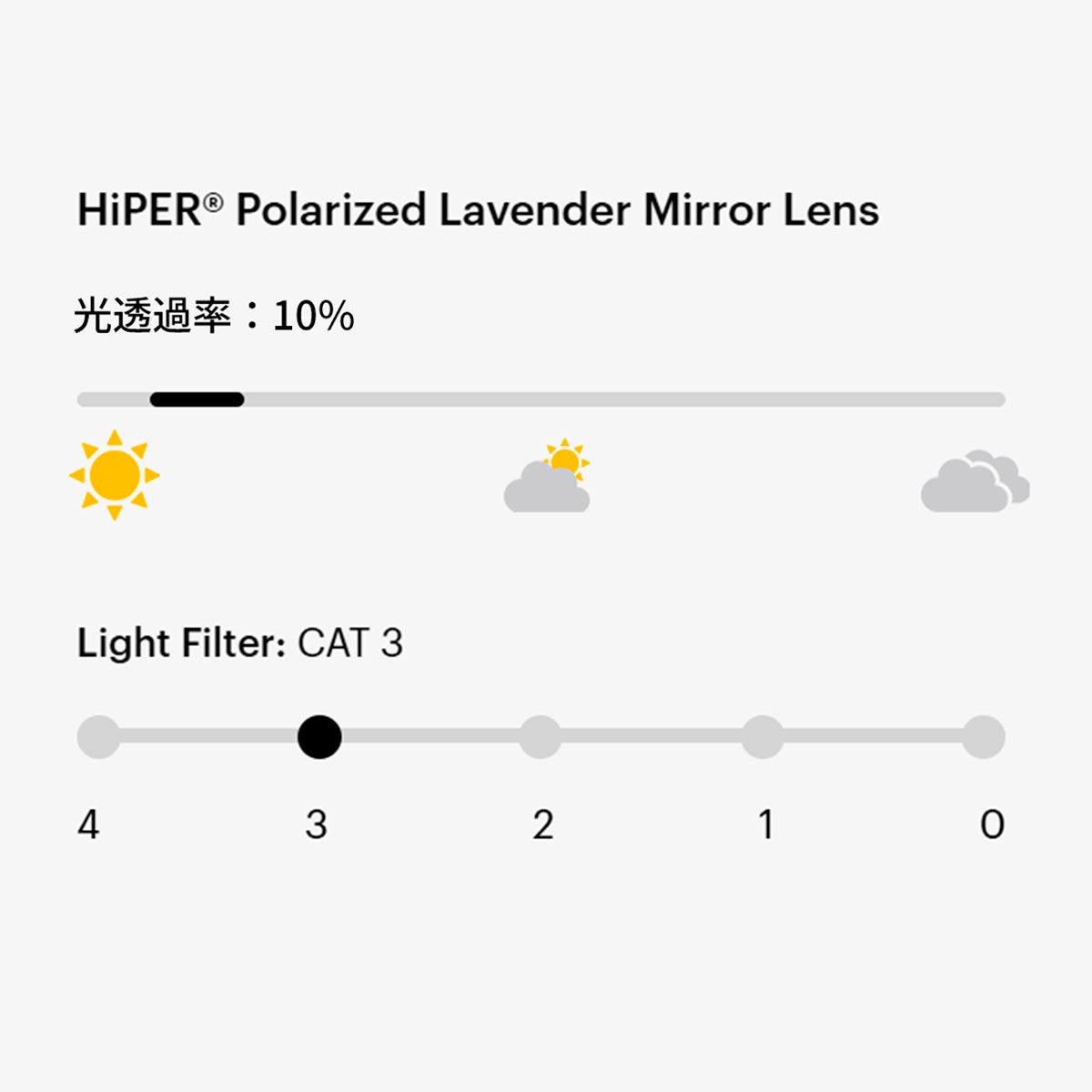 ワンハンドレッド100%ベースボール野球ソフトボールサングラススピードクラフトSPEEDCRAFT60007-00041メンズレディースユニセックス26SU春夏