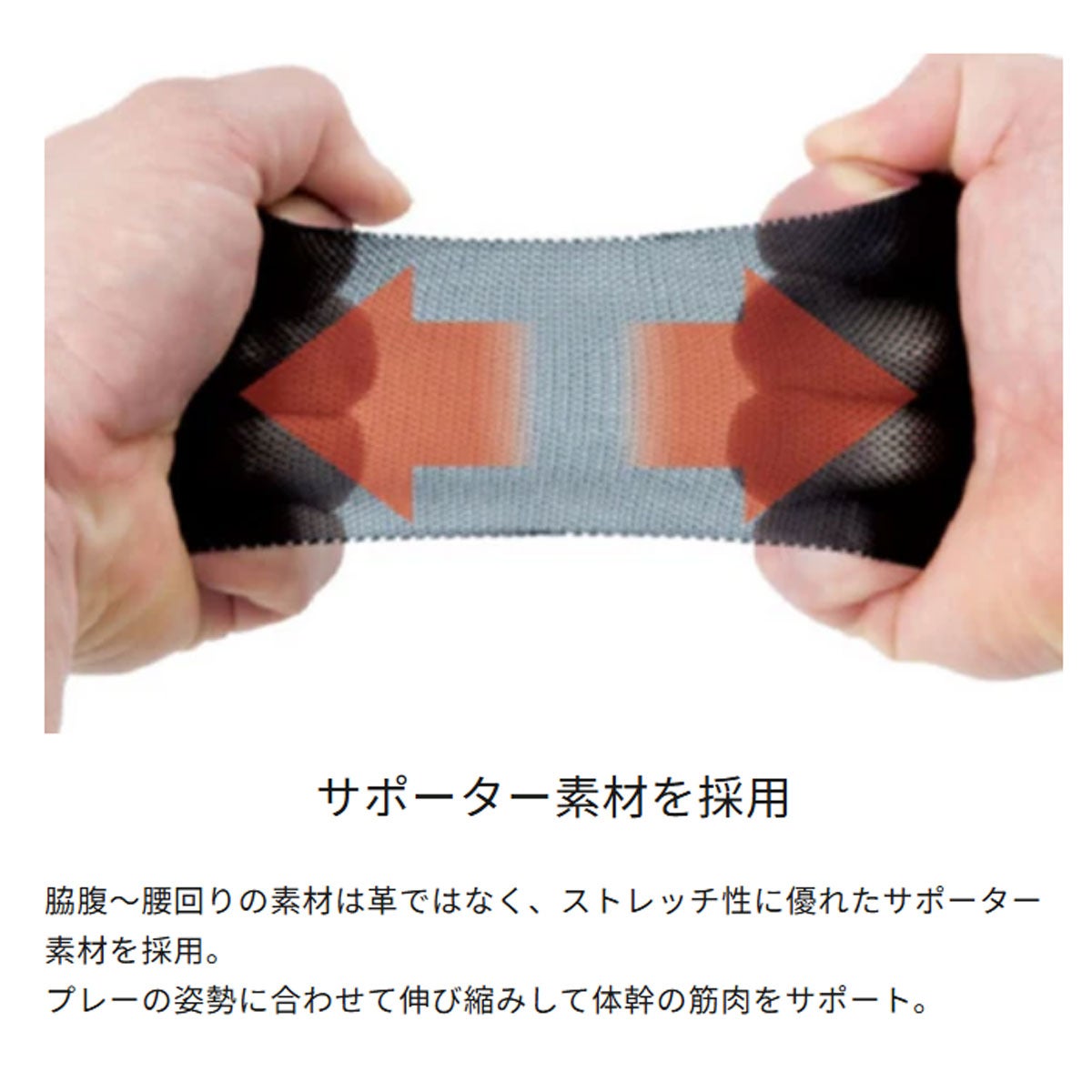 コアエナジーCoreEnergyベースボール野球ソフトボールベルトコアエナジーIII野球ベルトCCGB030326SU春夏