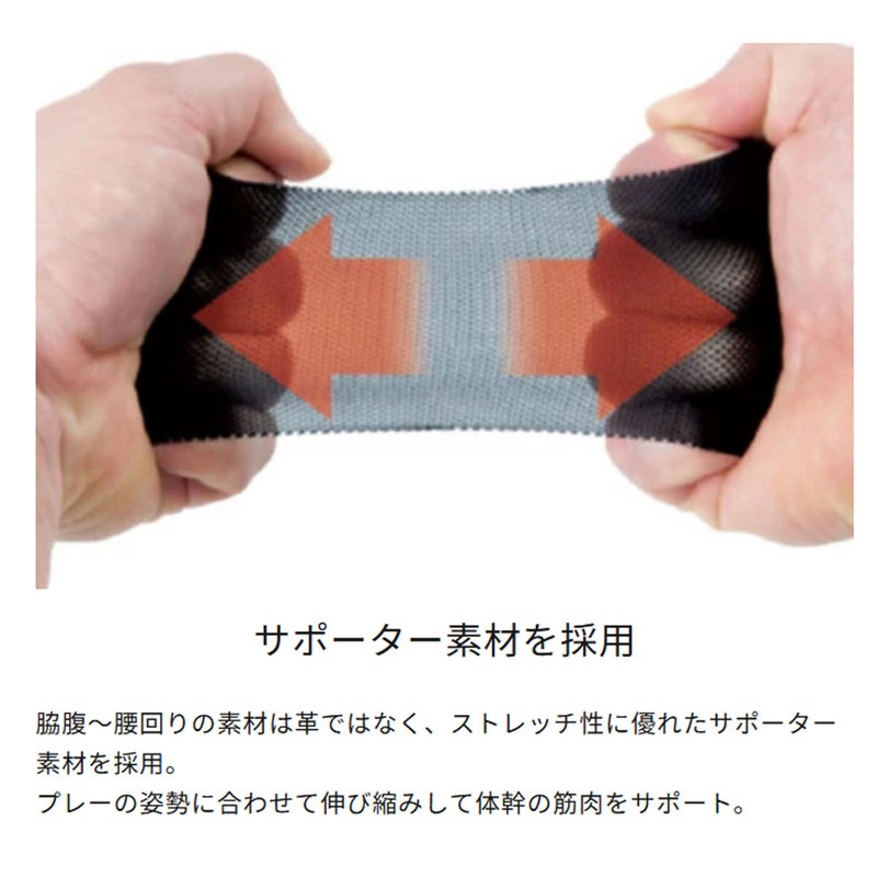 コアエナジーCoreEnergyベースボール野球ソフトボールベルトコアエナジーIII野球ベルトCCGB030626SU春夏