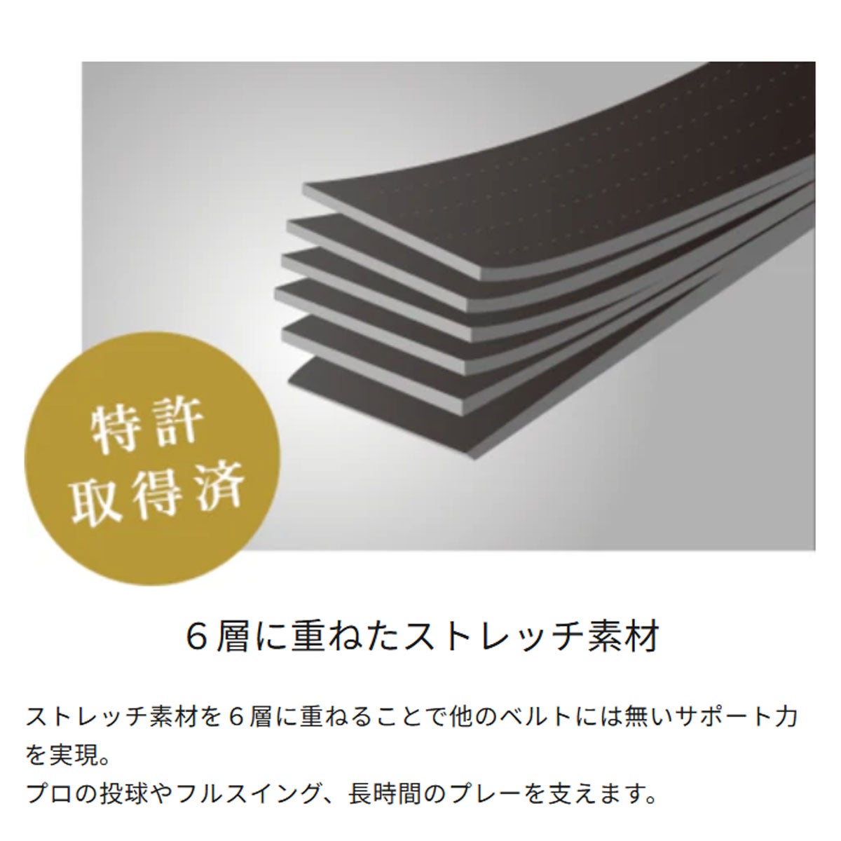 コアエナジーCoreEnergyベースボール野球ソフトボールベルトコアエナジーIII野球ベルトCCGB030626SU春夏