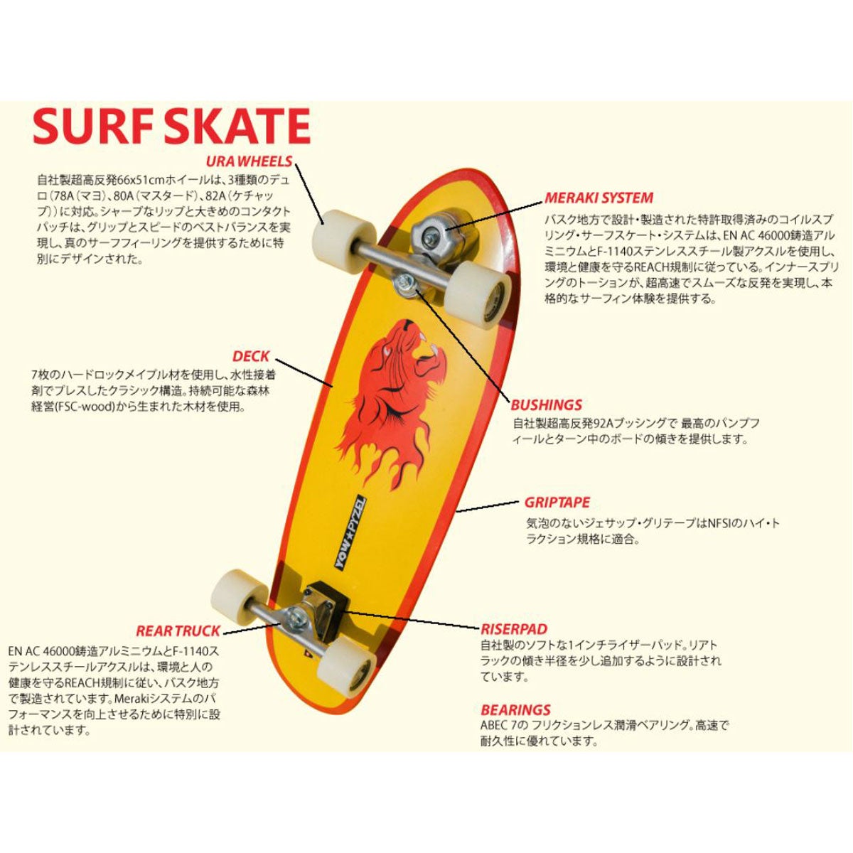 ヤウサーフスケート YOW SURFSKATE サーフスケート コンプリート CHRIS