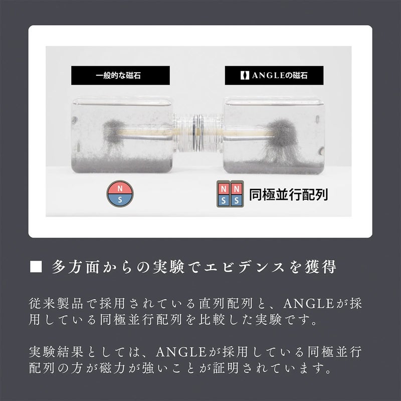 アングルANGLEベースボール野球ソフトボール磁気ネックレスANGLEe.MODEL01NECKLACEピュアゴールド24金PlatingAE01NGL26SU春夏