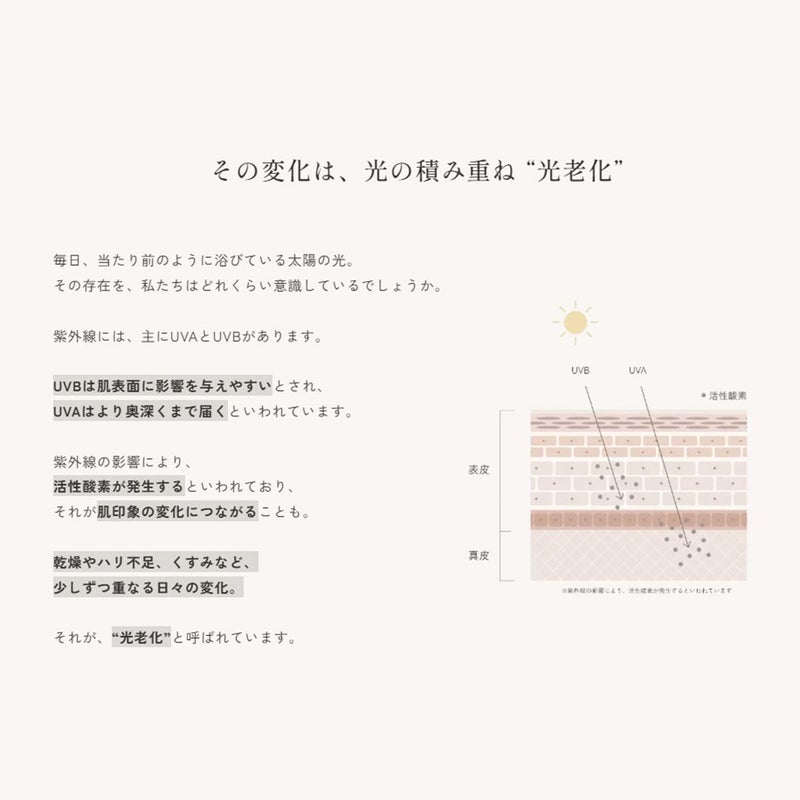 ミムーMiimuu..新感覚UVスティック日焼け止めSPF50＋PA＋＋＋＋ウォータープルーフUVカット紫外線カットUV対策紫外線対策日焼け対策スティックタイプ男性女性ギフトプレゼントMIMUU-UV01
