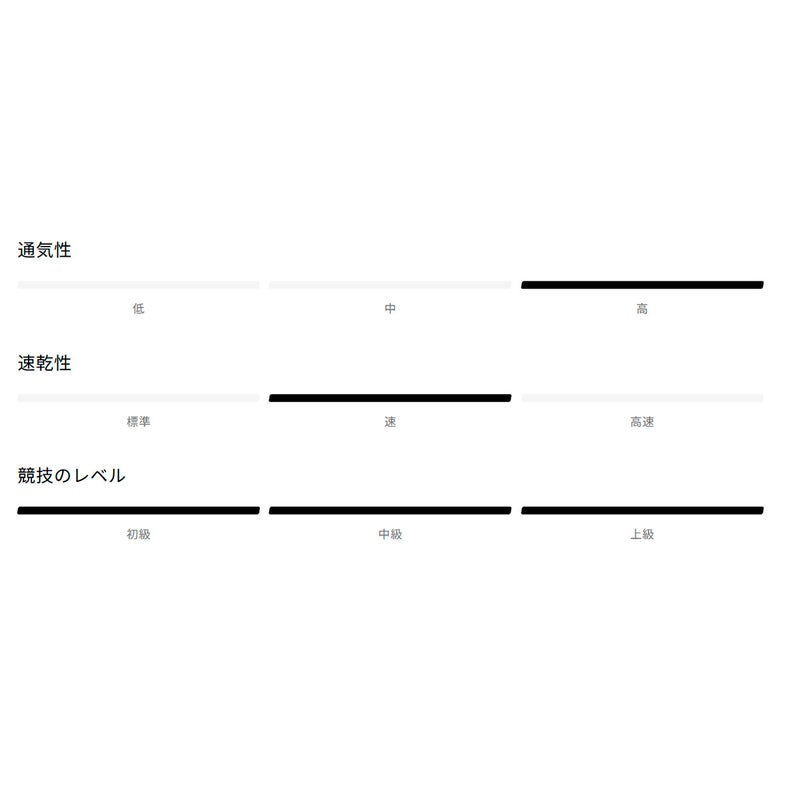 サロモンSALOMONランニング帽子キャップSENSEAEROLC276390026FA秋冬