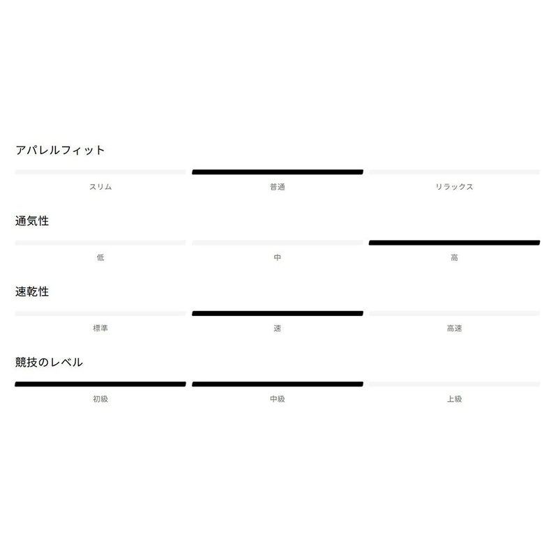 サロモンSALOMONランニングウェア半袖TシャツSHAKEoutCORELC2947500メンズ男性26FA秋冬
