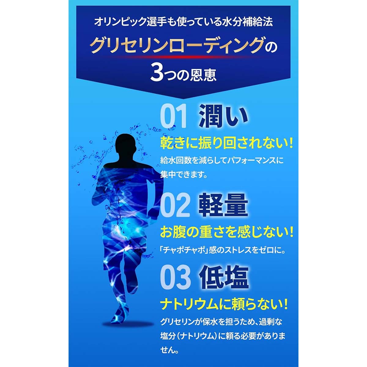 リョウガ凌駕サプリメントダイエット健康ドリンクスポーツドリンク凌駕スマッシュウォーター4580343971145