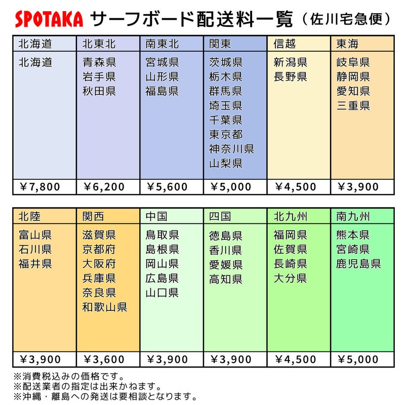 クリステンソンCHRISTENSOサーフィンサーフサーフボード板ショートボードOP1511ジャパンシェイププレミアムラインPUBLNAKSMP72ZAJPS26021