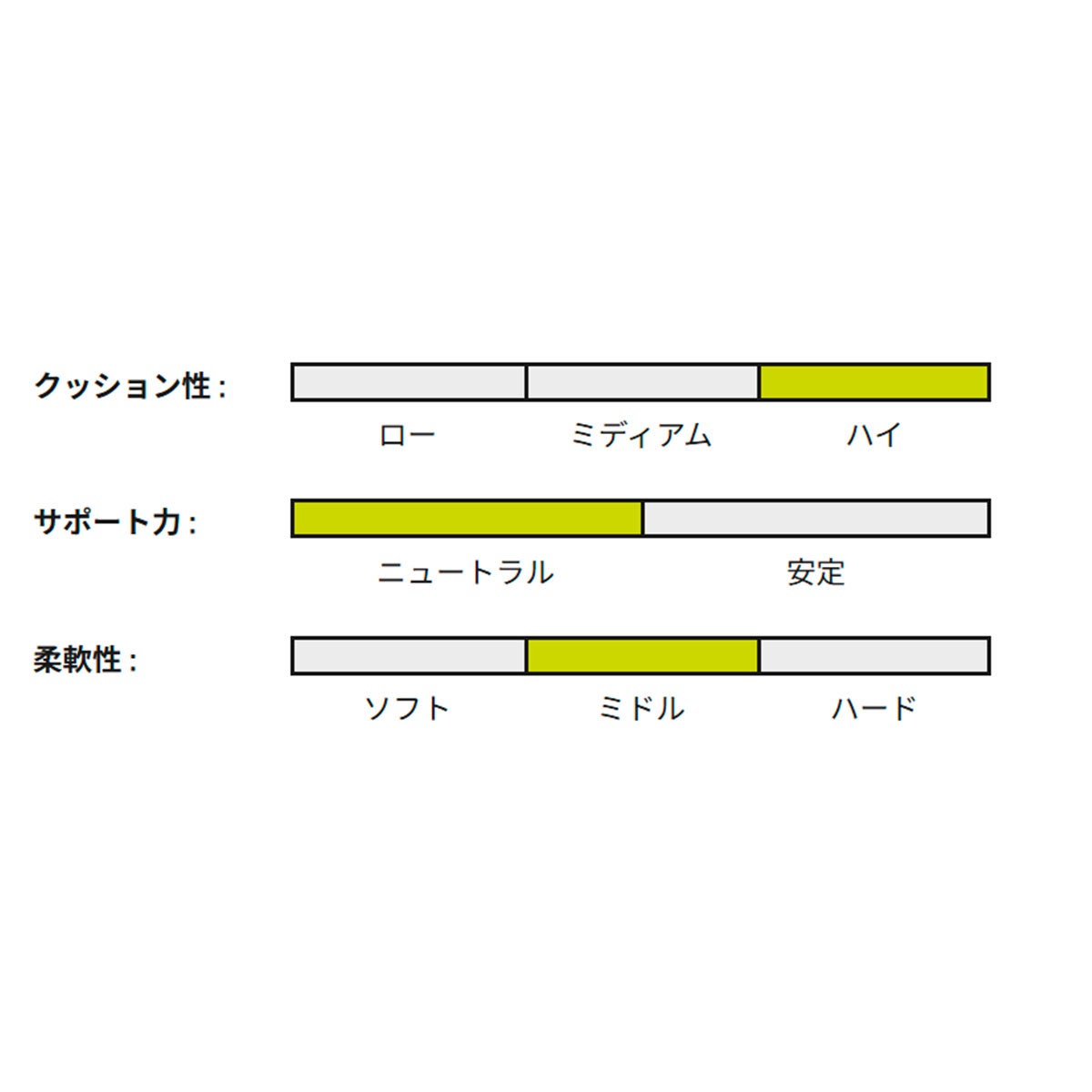 トポアスレティックTopoAthleticランニングランシューシューズ靴PHANTOM4020104-172メンズ男性26FA秋冬
