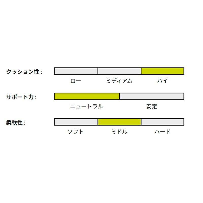 トポアスレティックTopoAthleticランニングランシューシューズ靴PHANTOM4020105-045レディース女性26FA秋冬