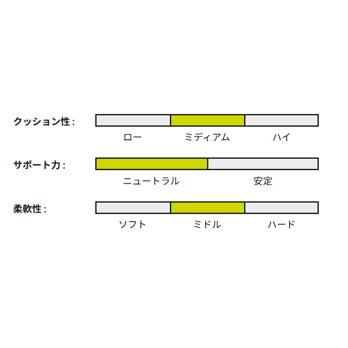 トポアスレティックTopoAthleticランニングランシューシューズ靴MAGNIFLY6020114-113メンズ男性26FA秋冬