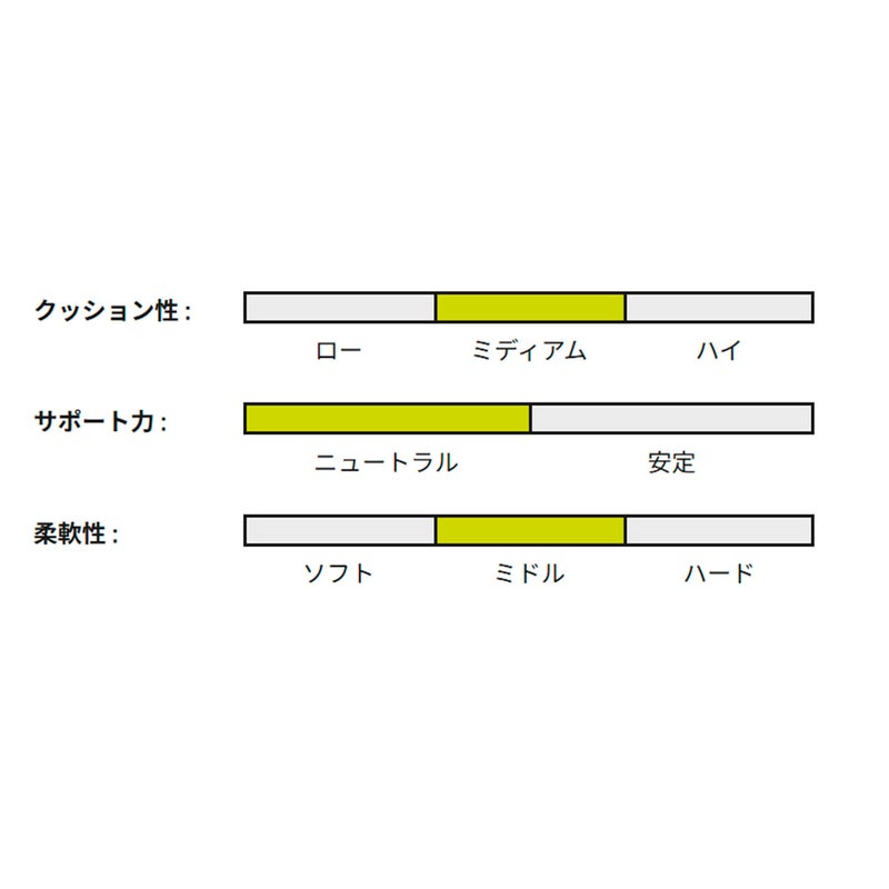 トポアスレティックTopoAthleticランニングランシューシューズ靴MAGNIFLY6020114-113メンズ男性26FA秋冬
