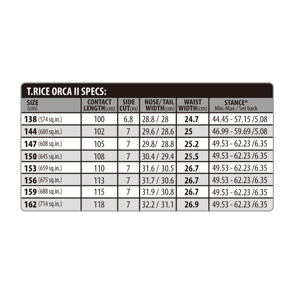 リブテックLIBTECHスノボースノボスノーボード板T.RICEORCAⅡT-RICE-ORCA2627メンズ男性26-27