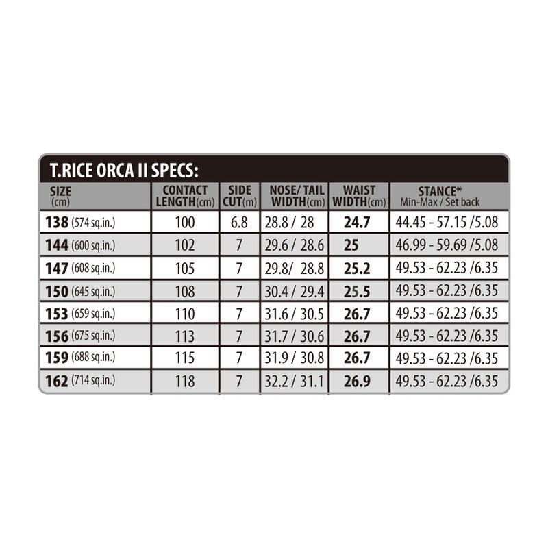 リブテックLIBTECHスノボースノボスノーボード板T.RICEORCAⅡT-RICE-ORCA2627メンズ男性26-27